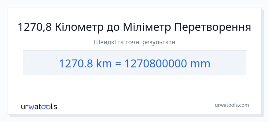 Конверсія з кілометри у міліметри: 1270.8