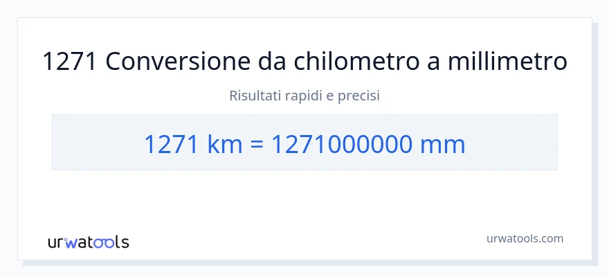 Conversione da 1271 chilometri a millimetri