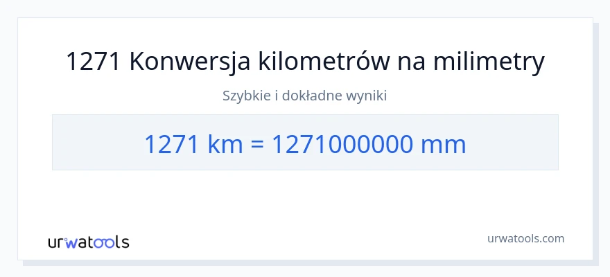 Konwersja 1271 kilometrów do milimetry