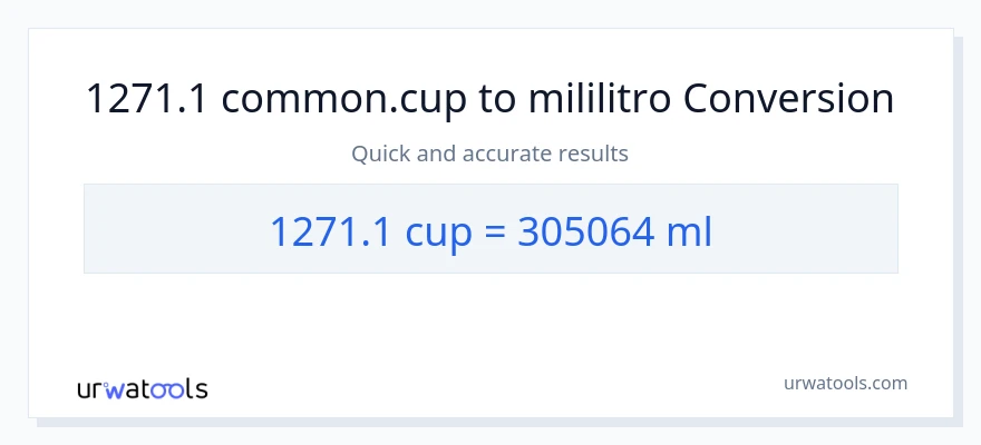 1271.1 mga tasa patungong mga mililitro na conversion