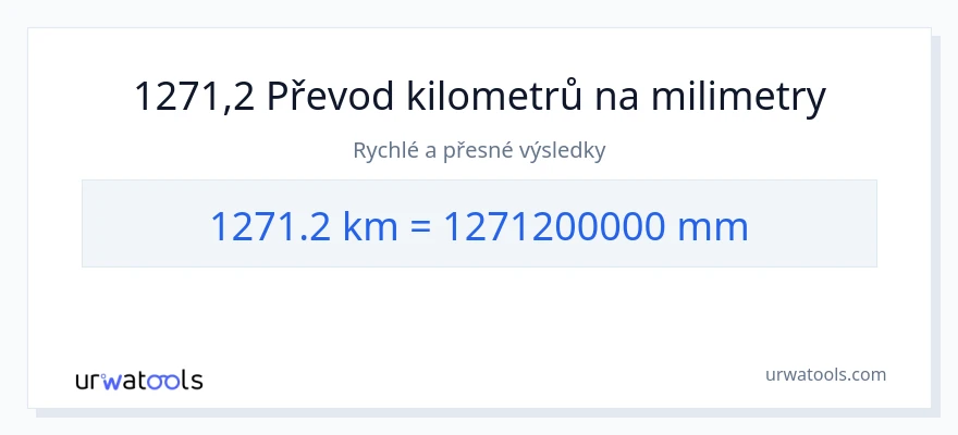 Konverze z kilometry na milimetry: 1271.2
