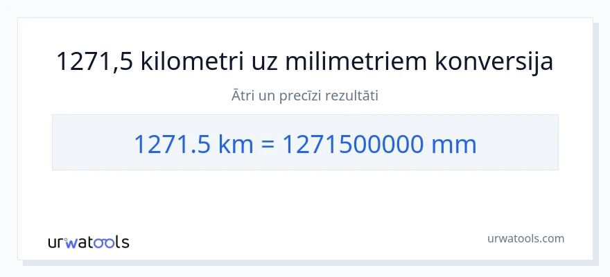 1271.5 kilometri uz milimetri konversiju