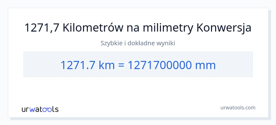 Konwersja 1271.7 kilometrów do milimetry