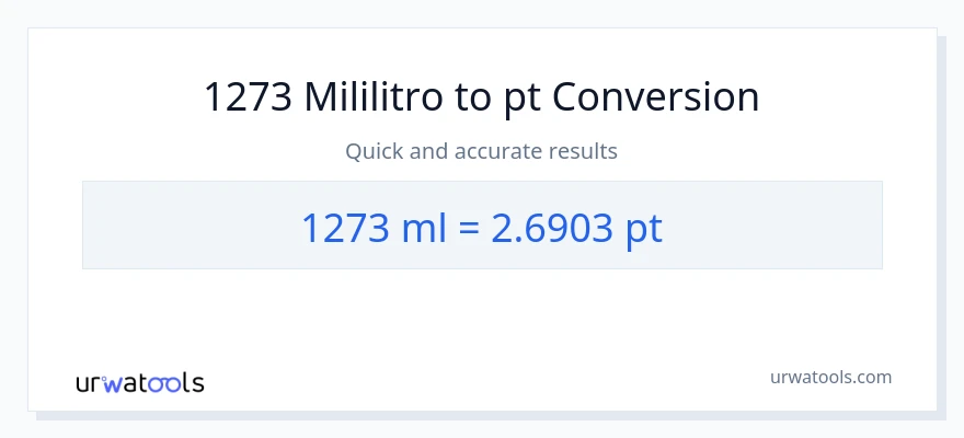 1273 mga mililitro patungong Pints na conversion