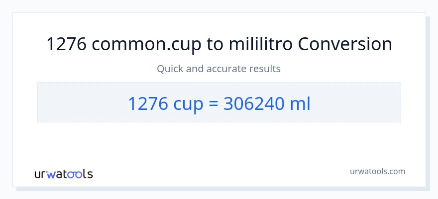 1276 mga tasa patungong mga mililitro na conversion