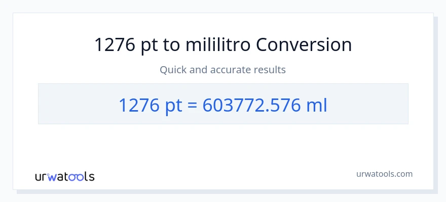 1276 Pints patungong mga mililitro na conversion