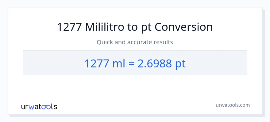 1277 mga mililitro patungong Pints na conversion
