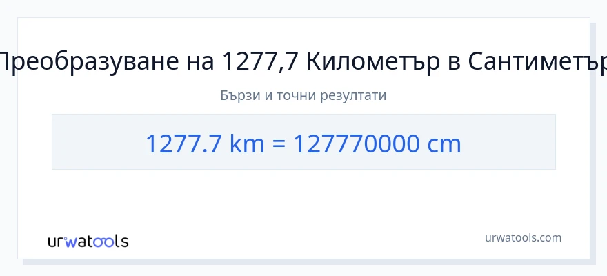 1277.7 конверсия от километри до Сантиметри