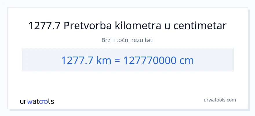 Konverzija od kilometara do Centimetri: 1277.7