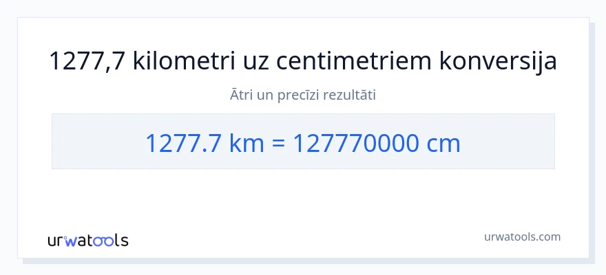 1277.7 kilometri uz Centimetri konversiju