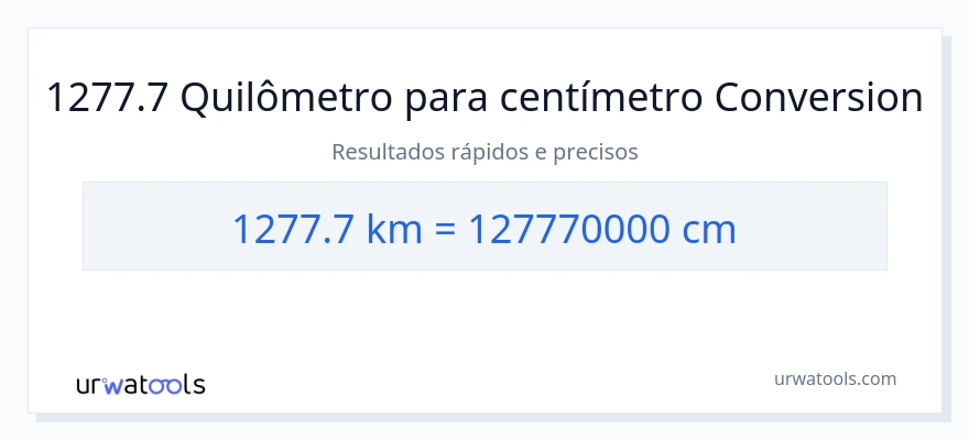 Conversão de 1277.7 quilômetros para Centímetros