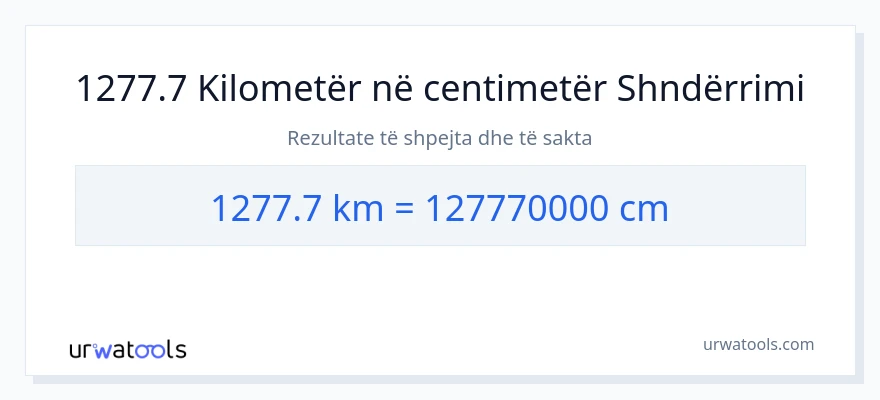 Konvertimi 1277.7 kilometra në Centimetra