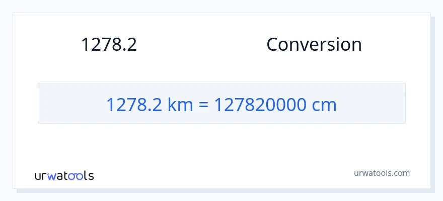 การแปลง 1278.2 กิโลเมตร เป็น เซนติเมตร