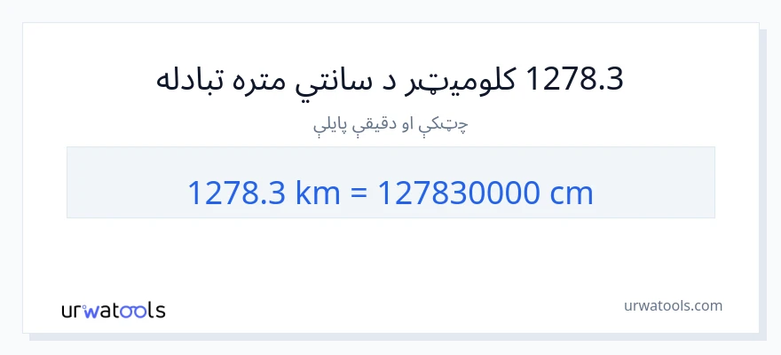 1278.3 کیلومتره ته سانتي متره بدلون