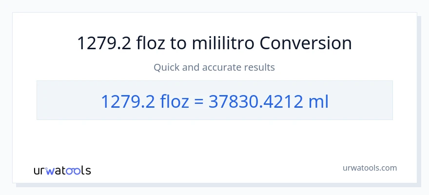 1279.2 mga onsa ng likido patungong mga mililitro na conversion