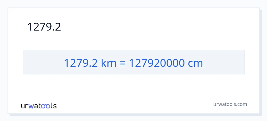 1279.2 കിലോമീറ്റർ ൽ നിന്ന് സെന്റീമീറ്ററുകൾ ലേക്ക് പരിവർത്തനം