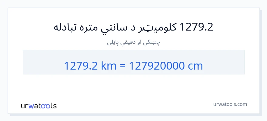 1279.2 کیلومتره ته سانتي متره بدلون