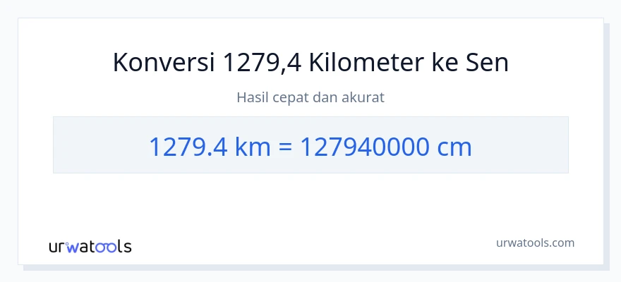 Konversi 1279.4 kilometer ke Sentimeter