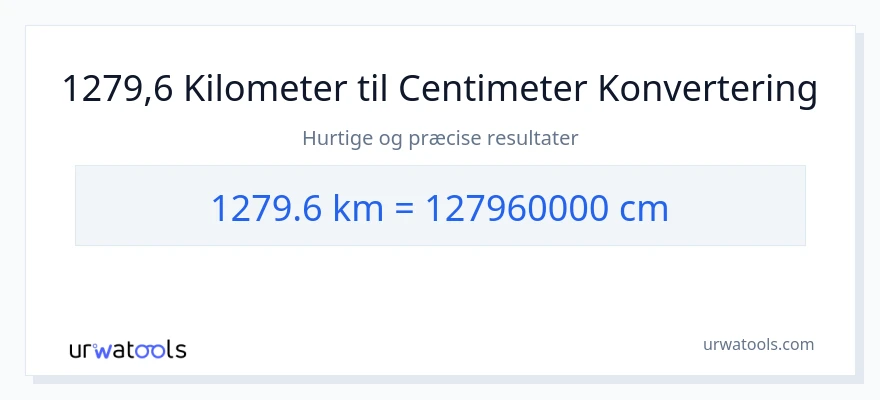 1279.6 kilometer til Centimeter konvertering