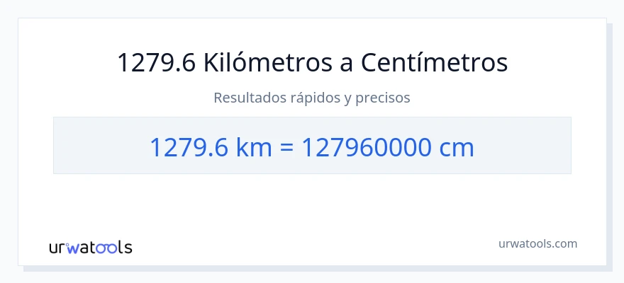 Conversión de 1279.6 kilómetros a Centímetros