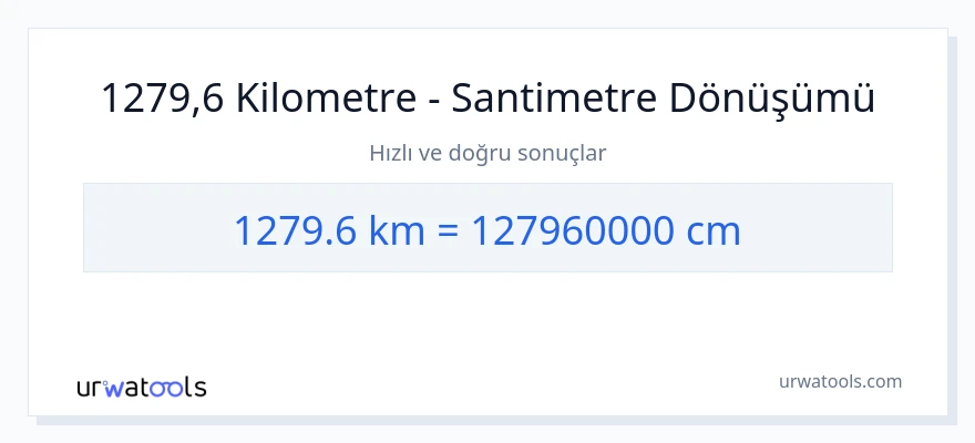1279.6 kilometre'den Santimetre'e dönüşüm