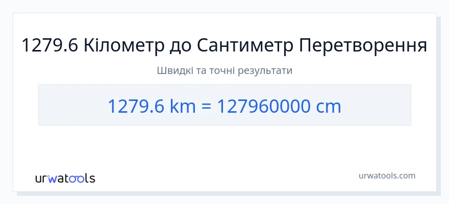 Конверсія з кілометри у Сантиметри: 1279.6