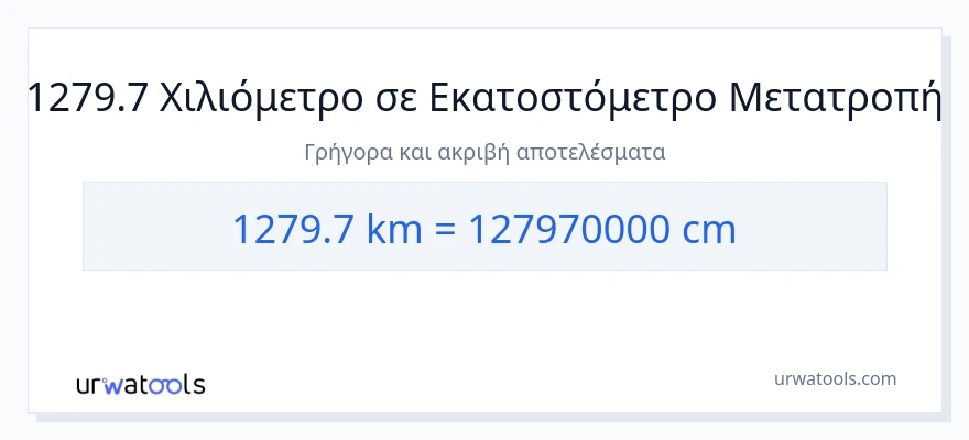 Μετατροπή 1279.7 χιλιόμετρα σε Εκατοστά