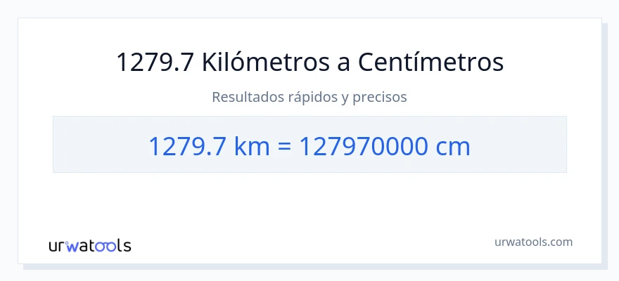 Conversión de 1279.7 kilómetros a Centímetros