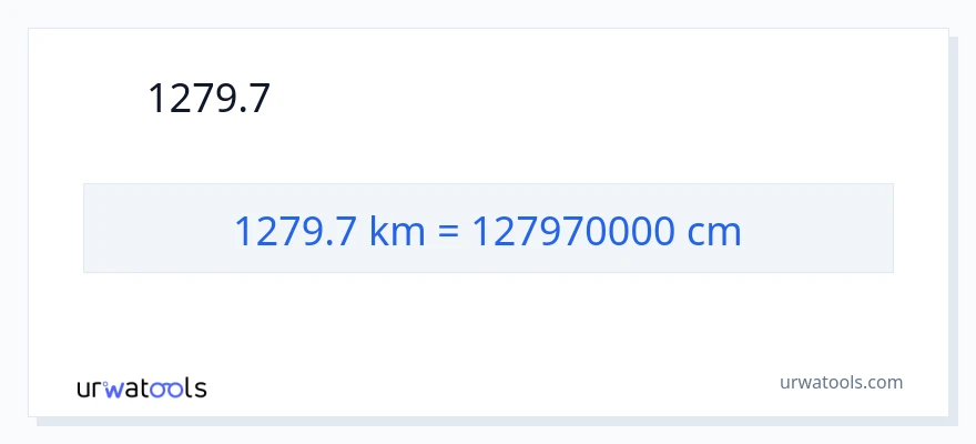 1279.7 કિલોમીટર થી સેન્ટીમીટર રૂપાંતર