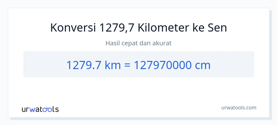 Konversi 1279.7 kilometer ke Sentimeter