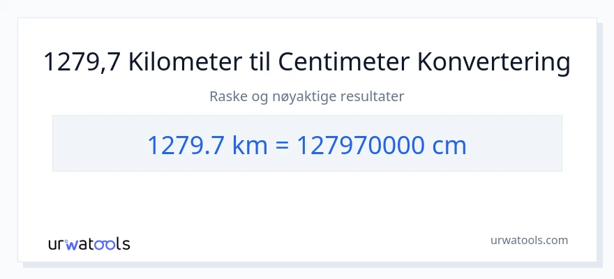 1279.7 kilometer til Centimeter konvertering