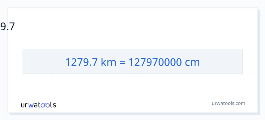 1279.7 கிலோமீட்டர்கள் இலிருந்து சென்டிமீட்டர்கள் வரை மாற்றம்