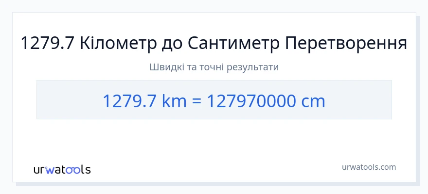 Конверсія з кілометри у Сантиметри: 1279.7