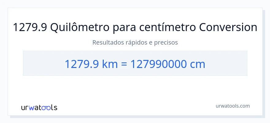 Conversão de 1279.9 quilômetros para Centímetros