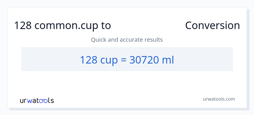 128 కప్పులు నుండి మిల్లీలీటర్లు కు మార్పిడి