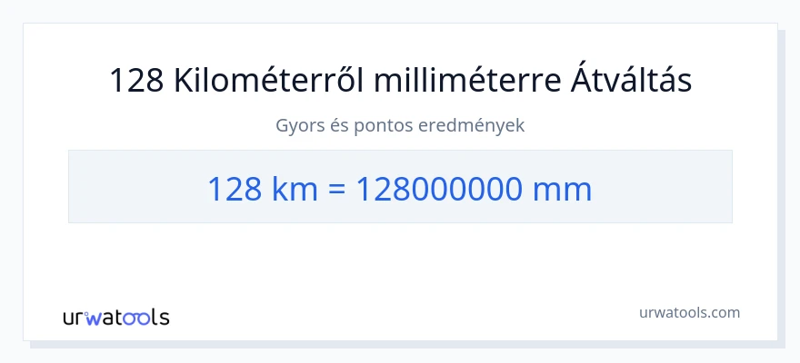 128 kilométer - milliméter konverzió