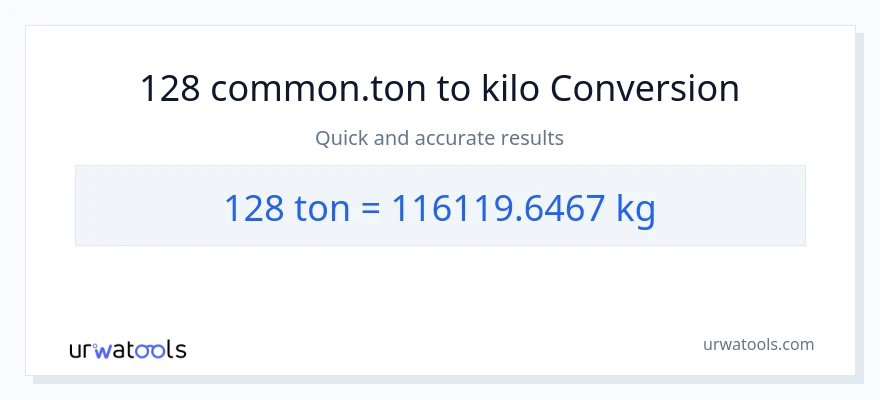 128 Tons patungong kilo na conversion