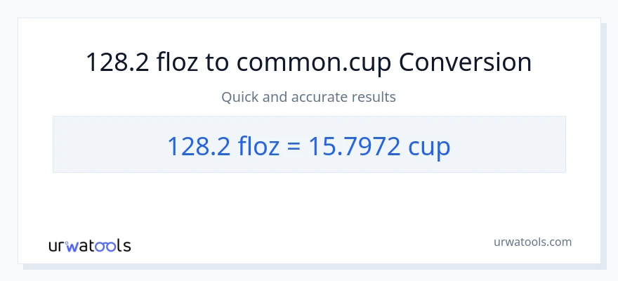 128.2 mga onsa ng likido patungong mga tasa na conversion