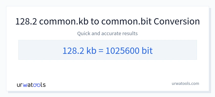 128.2 Kilobytes 到 Bits 轉換