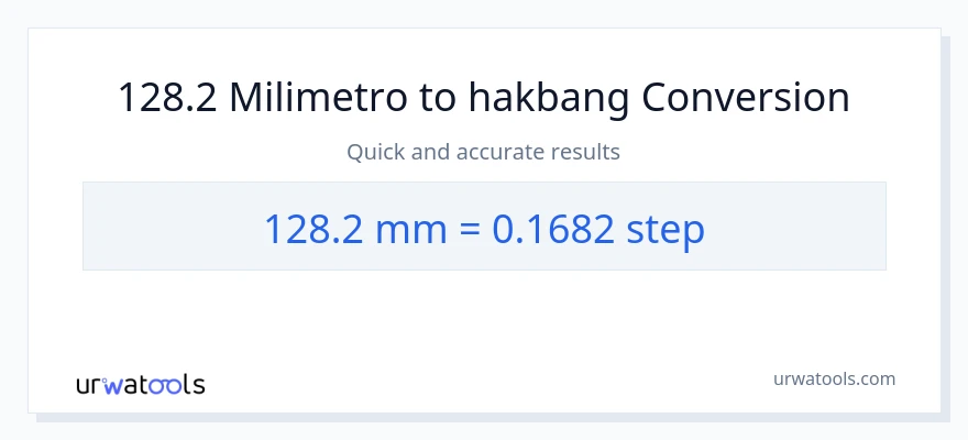 128.2 milimetro patungong mga hakbang na conversion