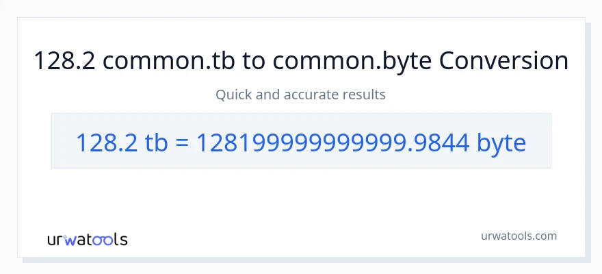 128.2 Terabytes patungong Bytes na conversion
