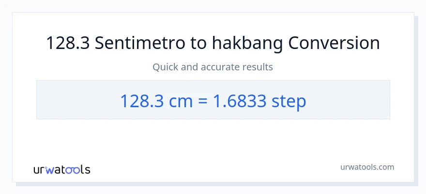 128.3 Mga Sentimetro patungong mga hakbang na conversion