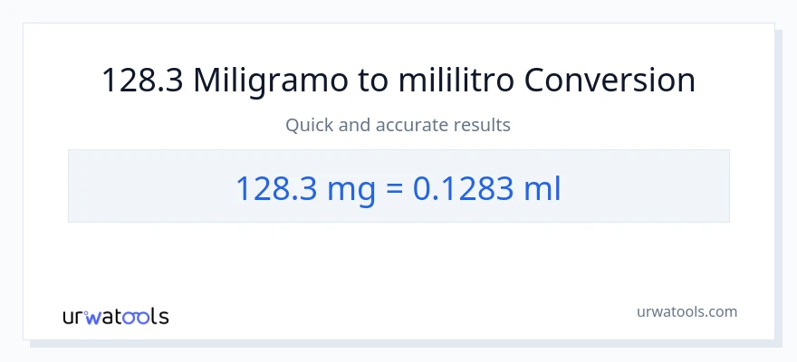 128.3 miligramo patungong mga mililitro na conversion