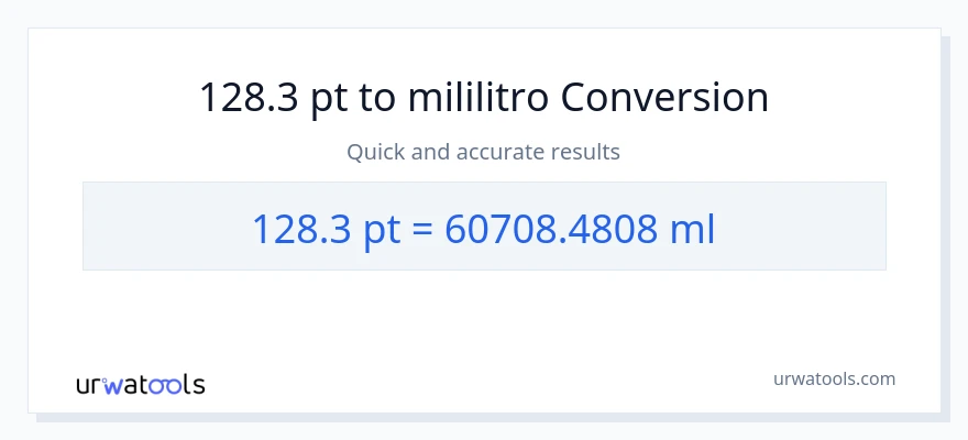 128.3 Pints patungong mga mililitro na conversion
