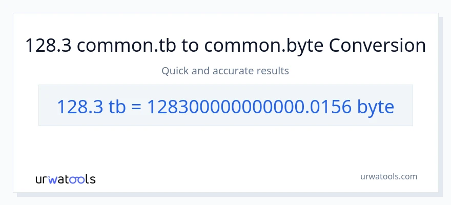 128.3 Terabytes patungong Bytes na conversion