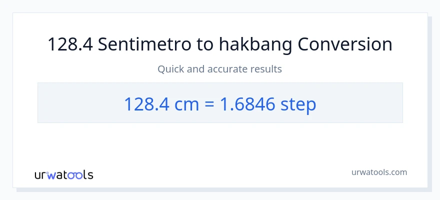 128.4 Mga Sentimetro patungong mga hakbang na conversion