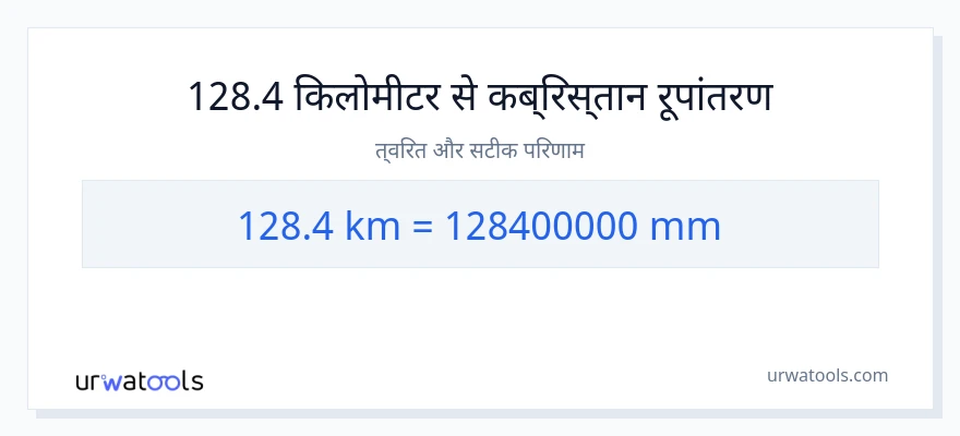 128.4 किलोमीटर से मिलीमीटर रूपांतरण