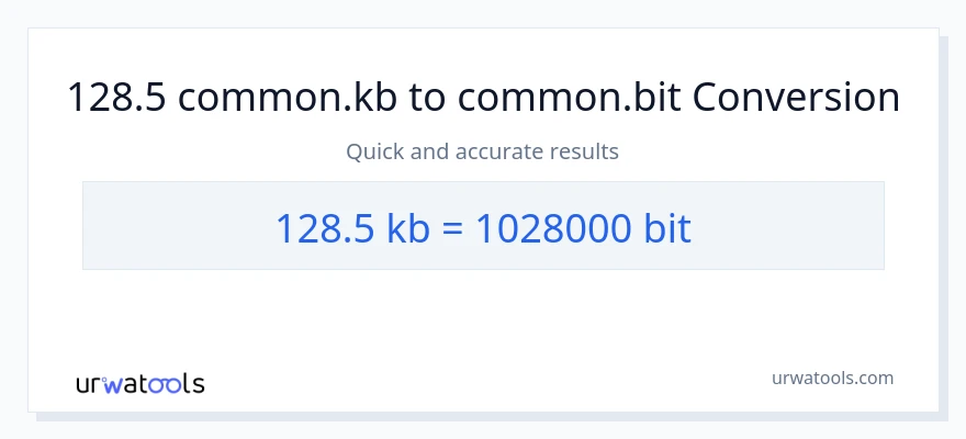 128.5 Kilobytes patungong Bits na conversion