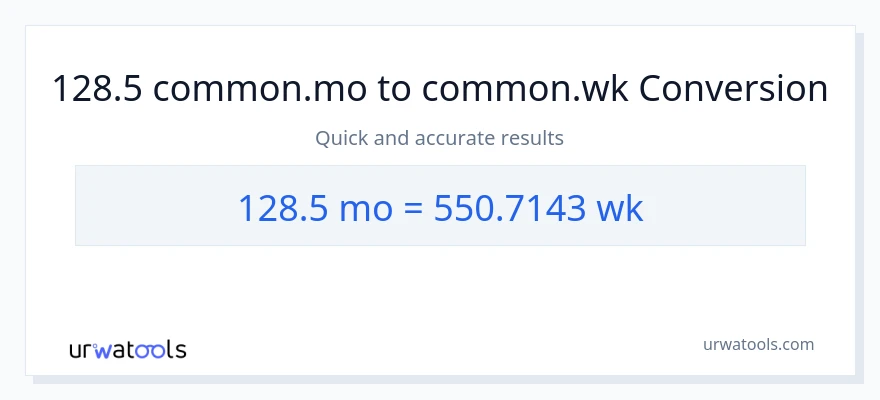 128.5 Mga Buwan patungong Mga Linggo na conversion