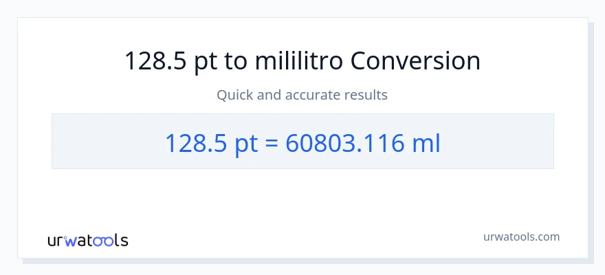 128.5 Pints patungong mga mililitro na conversion